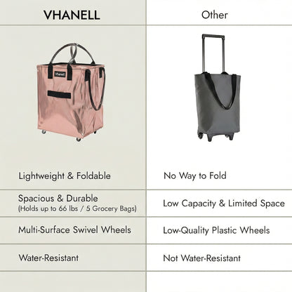 Rolling Tote Bag with Zip Top & Button Closure